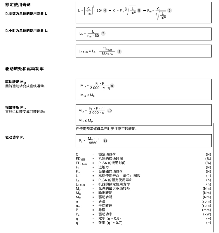 力士樂(lè)行星滾柱絲杠