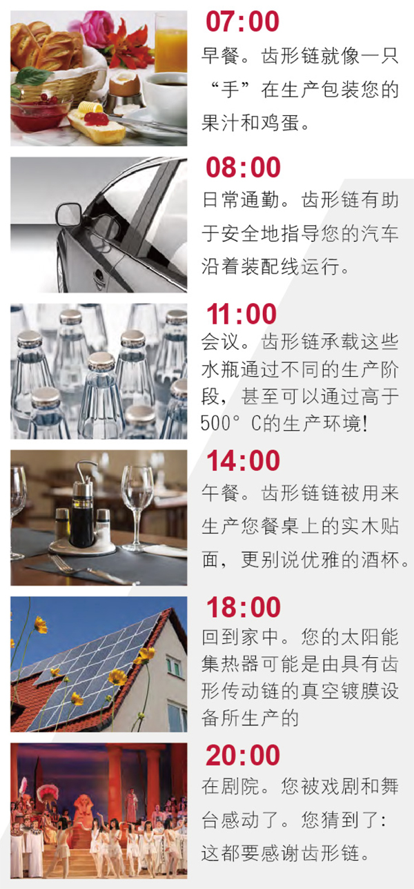 08:00 曰常通勤。齒形鏈有助 于安全地指導(dǎo)您的汽車 沿著裝配線運行。 11:00 會議。齒形鏈承載這些 水瓶通過不同的生產(chǎn)階 段，甚至可以通過高于 500° C的生產(chǎn)環(huán)境！ 14:00 午餐。齒形鏈鏈被用來 生產(chǎn)您餐桌上的實木貼 面，*別說優(yōu)雅的酒杯。 18:00 回到家中。您的太陽能 集熱器可能是由具有齒 形傳動鏈的真空鍍膜設(shè) 備所生產(chǎn)的